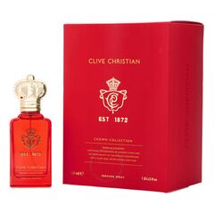 CLIVE CHRISTIAN TOWN & COUNTRY PARFUM