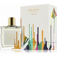 MILLER HARRIS SOUFFLOT EDP